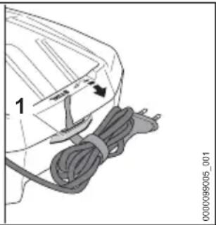 STIHL AL 501 - Addresses - 13