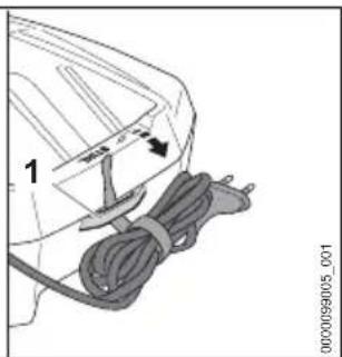 STIHL AL 501 - Addresses - 14