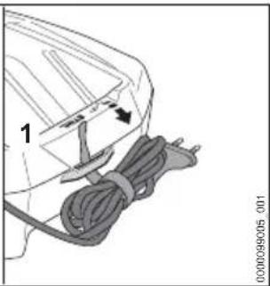 STIHL AL 501 - Addresses - 7