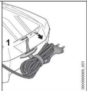 STIHL AL 501 - Addresses - 8