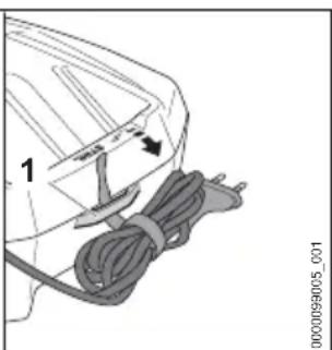 STIHL AL 501 - Addresses - 5