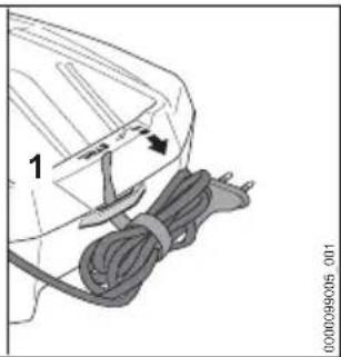 STIHL AL 501 - Addresses - 10