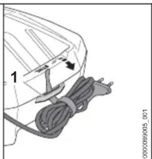 STIHL AL 501 - Addresses - 3