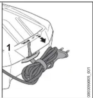 STIHL AL 501 - Addresses - 9