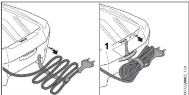 STIHL AL 501 - Opbevaring af ladeapparatet - 1