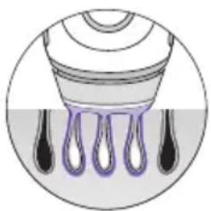 BRAUN Silk-expert BD3003 - How does it work? - 1