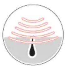 BRAUN Silk-expert Mini PL1124 - Hur fungerar det? - 1