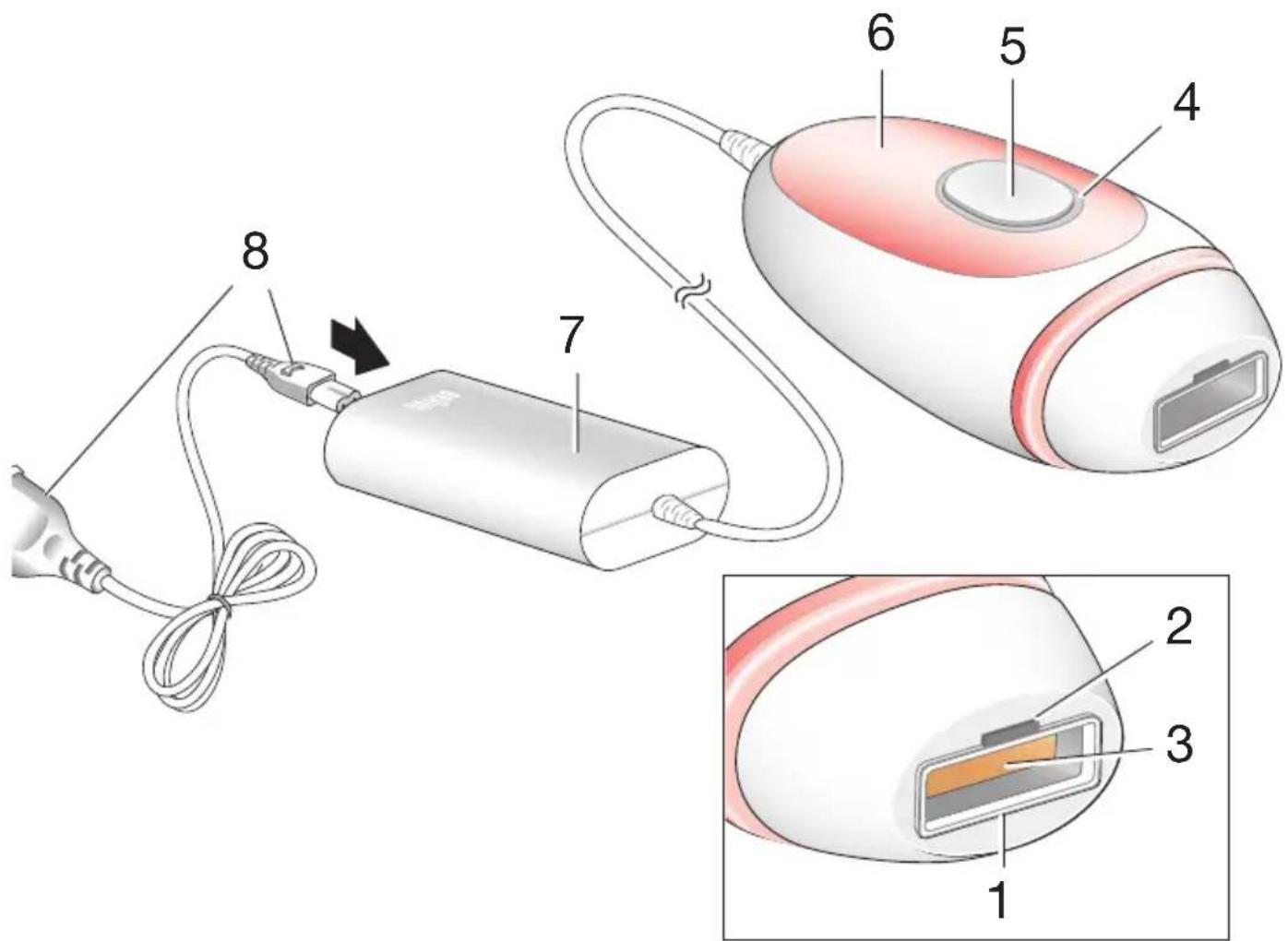 BRAUN Silk-expert Mini PL1124 - 1