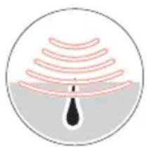 BRAUN Silk-expert Mini PL1124 - Hvordan fungerer det? - 1