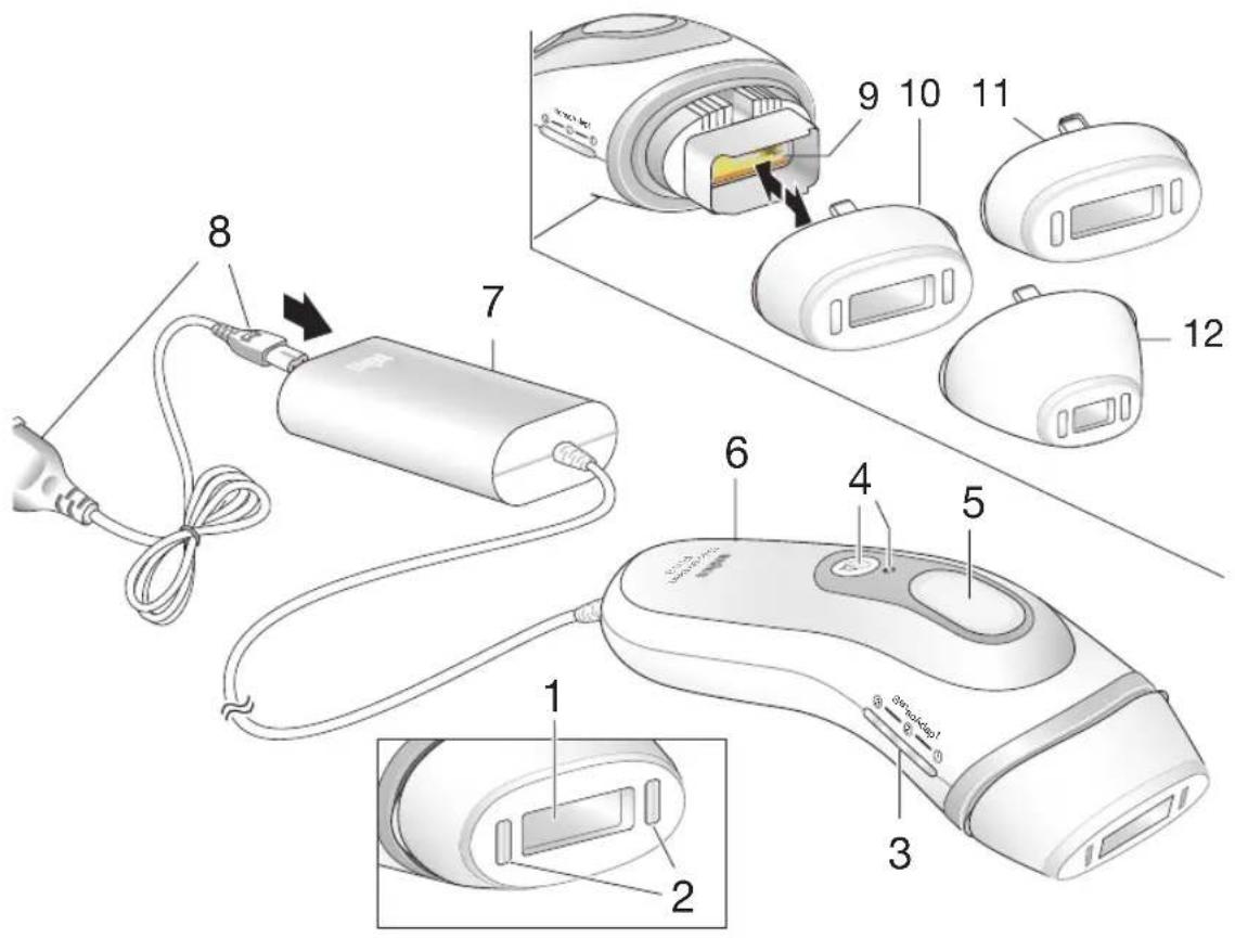 BRAUN Silk-expert Pro 3 PL3136 - 2