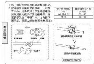 1.拆下固定件把室内机管道拉出机壳。 2.把连接管连接到室内机组上：对准管中心，用于用压力拧紧连接螺母。 然后用扭力扳子拧紧连接螺母，直至扳手发出“冲略”声，方向按下图所示。所用力矩如侧面表格所示。 安装连接管 管子外径(mm) 旋紧扭矩(N·m) Φ6 18-20 Φ9/Φ9.52 35-40 Φ12 45-60 接头锁紧后松上扣槽 用拆相锁紧接头 (应需注明于Φ32产品)