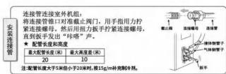 PHILIPS Elite FAC35V1EA2H1 - 安装室外机 - 2