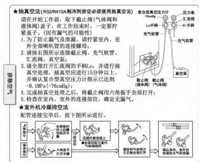 PHILIPS Elite FAC35V1EA2H1 - 安装室外机 - 5