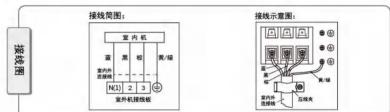接线简图: 室内机 室内机 室内机 室外机 室外机 接线示意图: