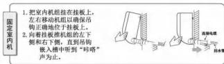 PHILIPS Elite FAC35V1EA2H1 - 安装室内机 - 6
