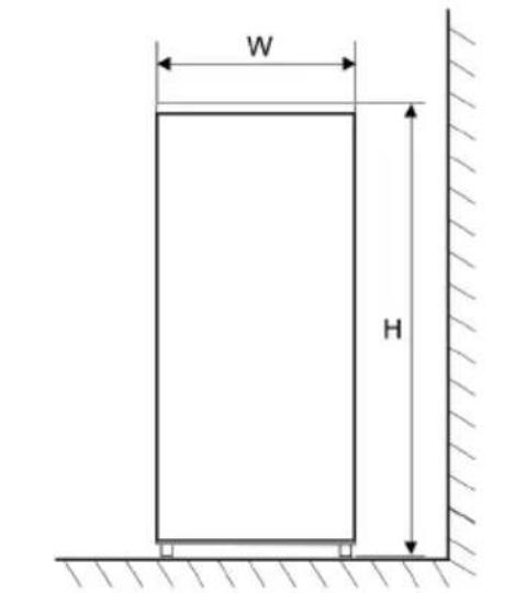 SEVERIN RKG 8984 - Wymiary instalacyjne - 1