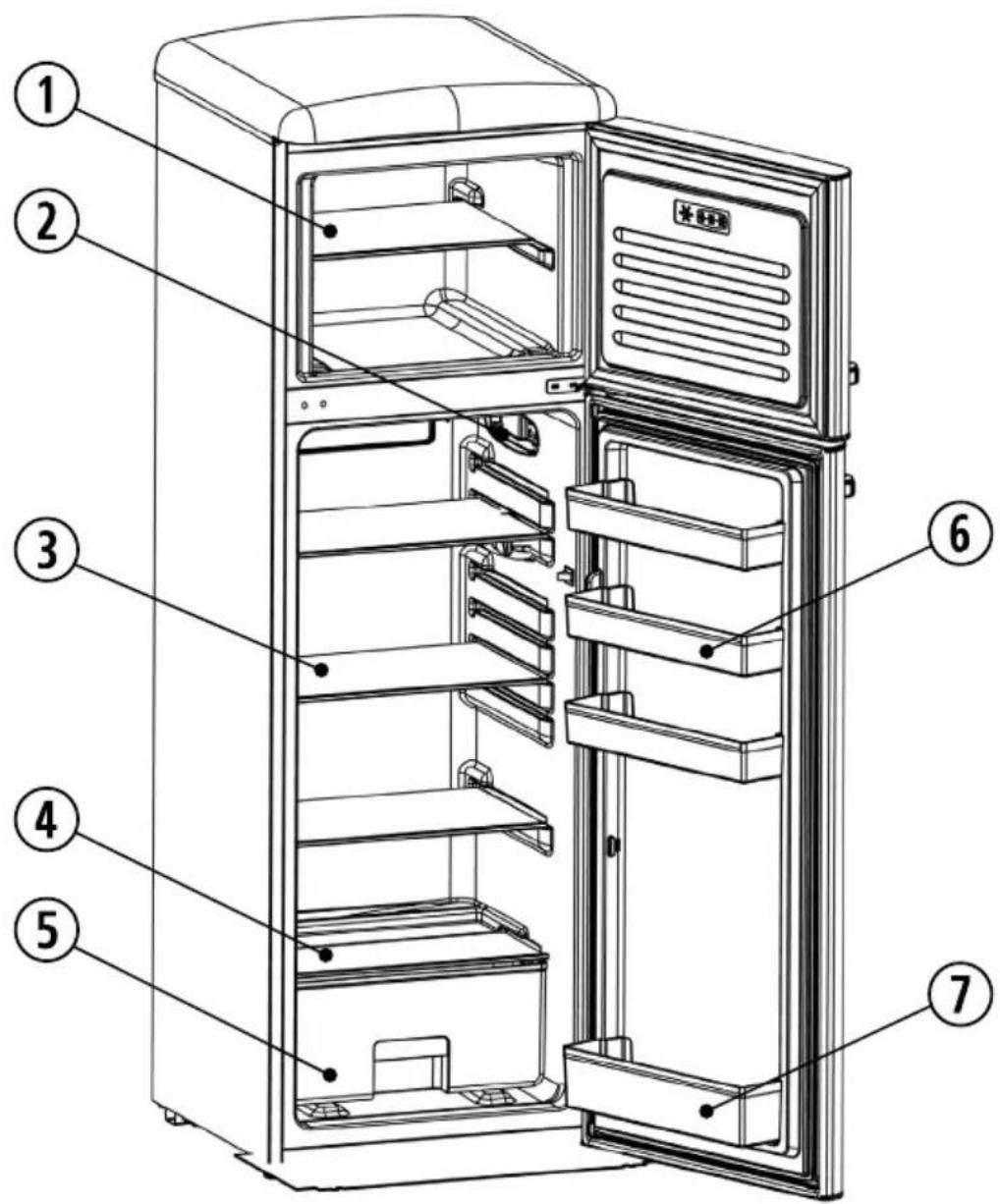 SEVERIN RKG 8984 - Konfiguration - 1