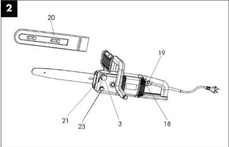EINHELL KSE 1635 - Forklarende oplysninger - 2