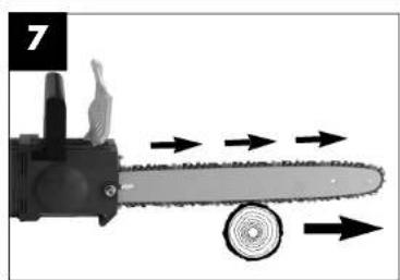EINHELL KSE 1635 - Hinweise zum Verständnis - 5