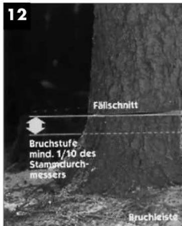 EINHELL KSE 1635 - Hinweise zum Verständnis - 15