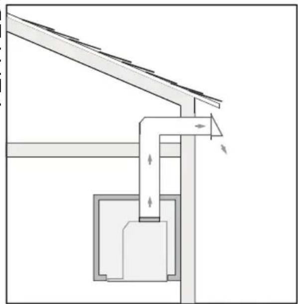 XO XOI28SC - TYPICAL INSTALLATION EXAMPLES - 1