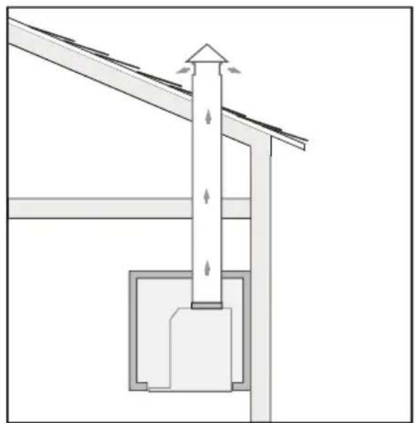 XO XOI28SC - (XEMPLÉS D'INSTALLATION TYPIQUES) - 2