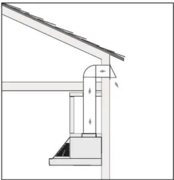 XO XOP36SC - EXEMPLES D'INSTALLATION TYPIQUES - 1