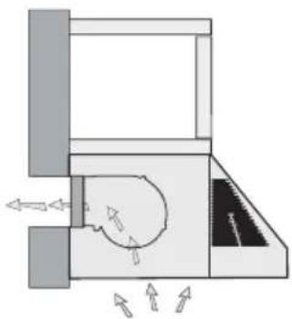 XO XOP36SC - DIMENSIONS - 1