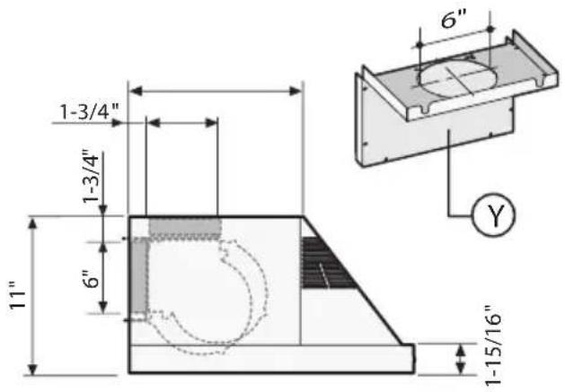 XO XOP36SC - DIMENSIONS - 4