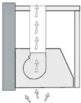 XO XOIL3619SC - SWITCHING TOP AND REAR VENTING - 1