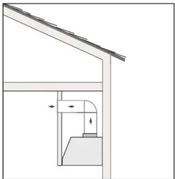 XO XOIL3619SC - TYPICAL INSTALLATION EXAMPLES - 4