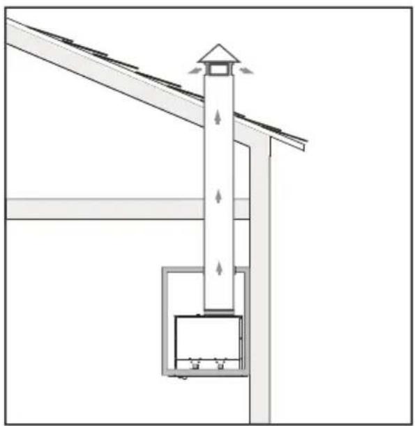XO XOI3315SC - TYPICAL INSTALLATION EXAMPLES - 3