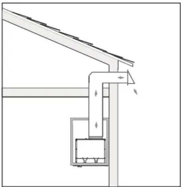 XO XOI3315SC - LAT EXEMPLES D'INSTALLATION TYPIQUES - 1