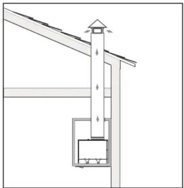 XO XOI45KSE - EXEMPLES D'INSTALLATION TYPIQUES - 2