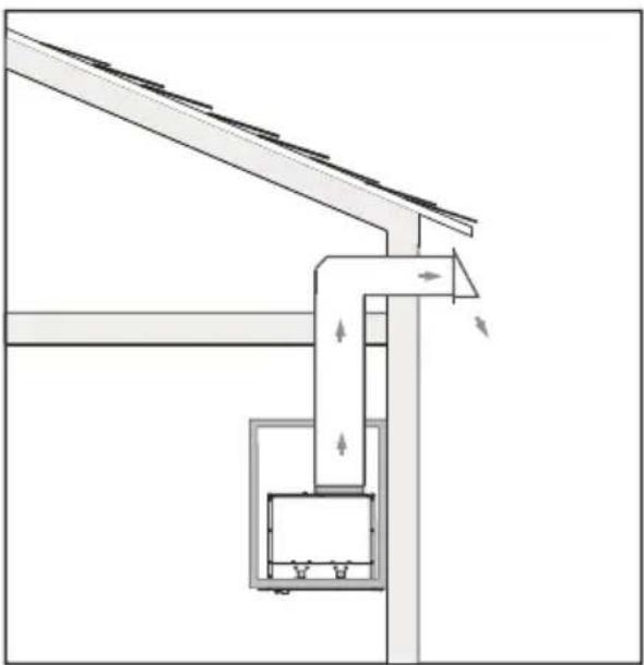 XO XOI45KSE - TYPICAL INSTALLATION EXAMPLES - 1