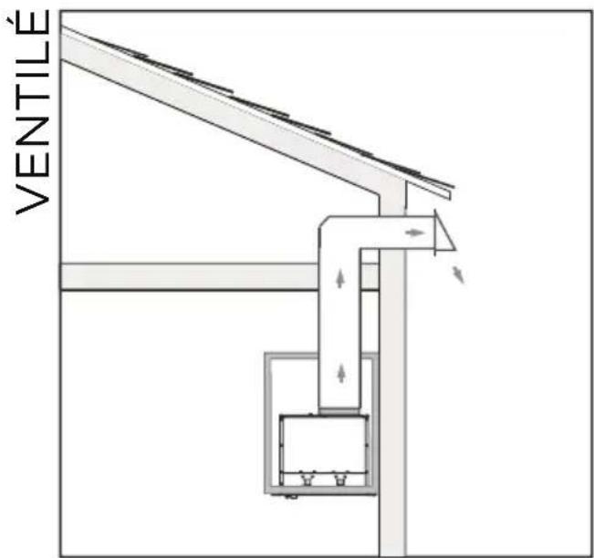 XO XOI45KSE - EXEMPLES D'INSTALLATION TYPIQUES - 1