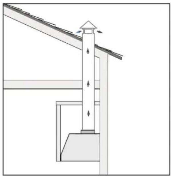 XO XOIL4219SC - TYPICAL INSTALLATION EXAMPLES - 2