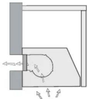 XO XOIL4222SC - SWITCHING TOP AND REAR VENTING - 2