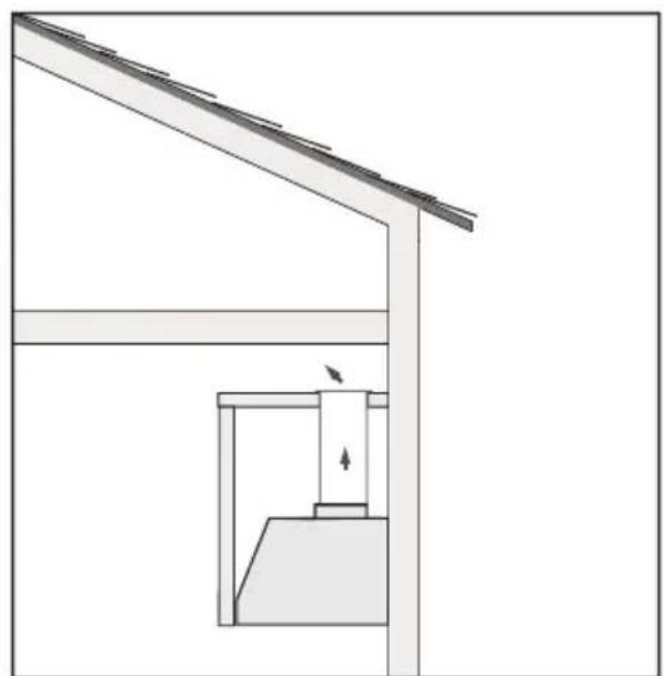 XO XOIL4222SC - TYPICAL INSTALLATION EXAMPLES - 5