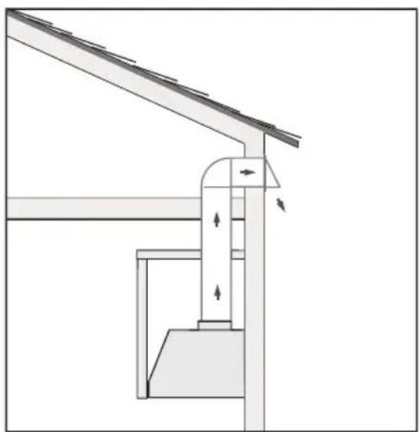 XO XOIL4819SC - LAT EXEMPLES D'INSTALLATION TYPIQUES - 1