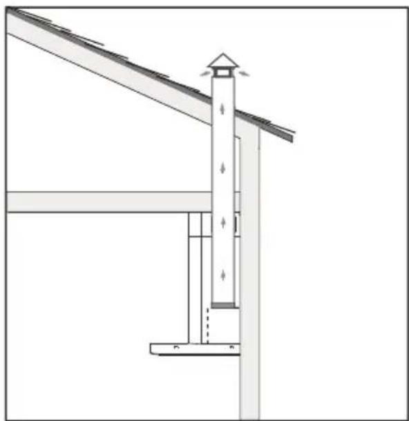 XO XOM36GC - YPICAL INSTALLATION EXAMPLES - 2