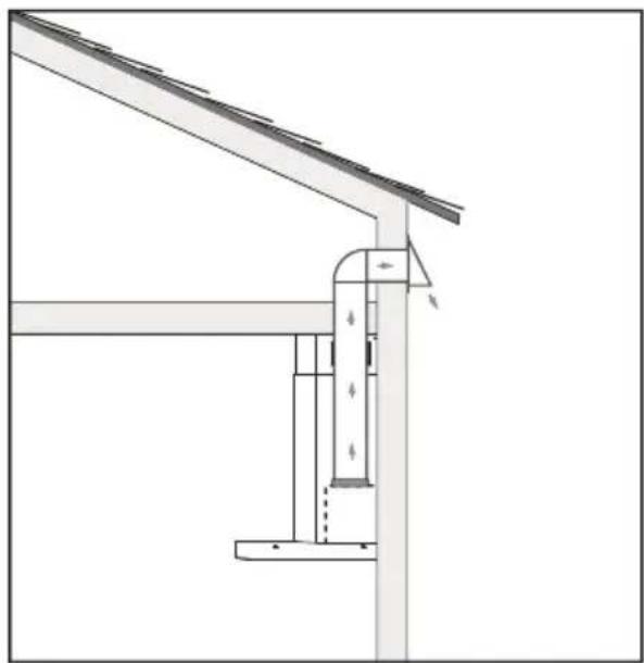XO XOM36GC - YPICAL INSTALLATION EXAMPLES - 1