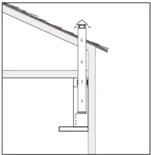 XO XOR36SC - YPICAL INSTALLATION EXAMPLES - 2