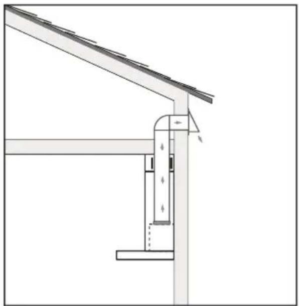 XO XOR36SC - YPICAL INSTALLATION EXAMPLES - 1