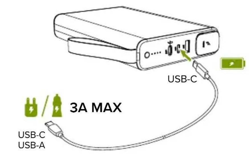 Mophie Powerstation PRO AC - 7