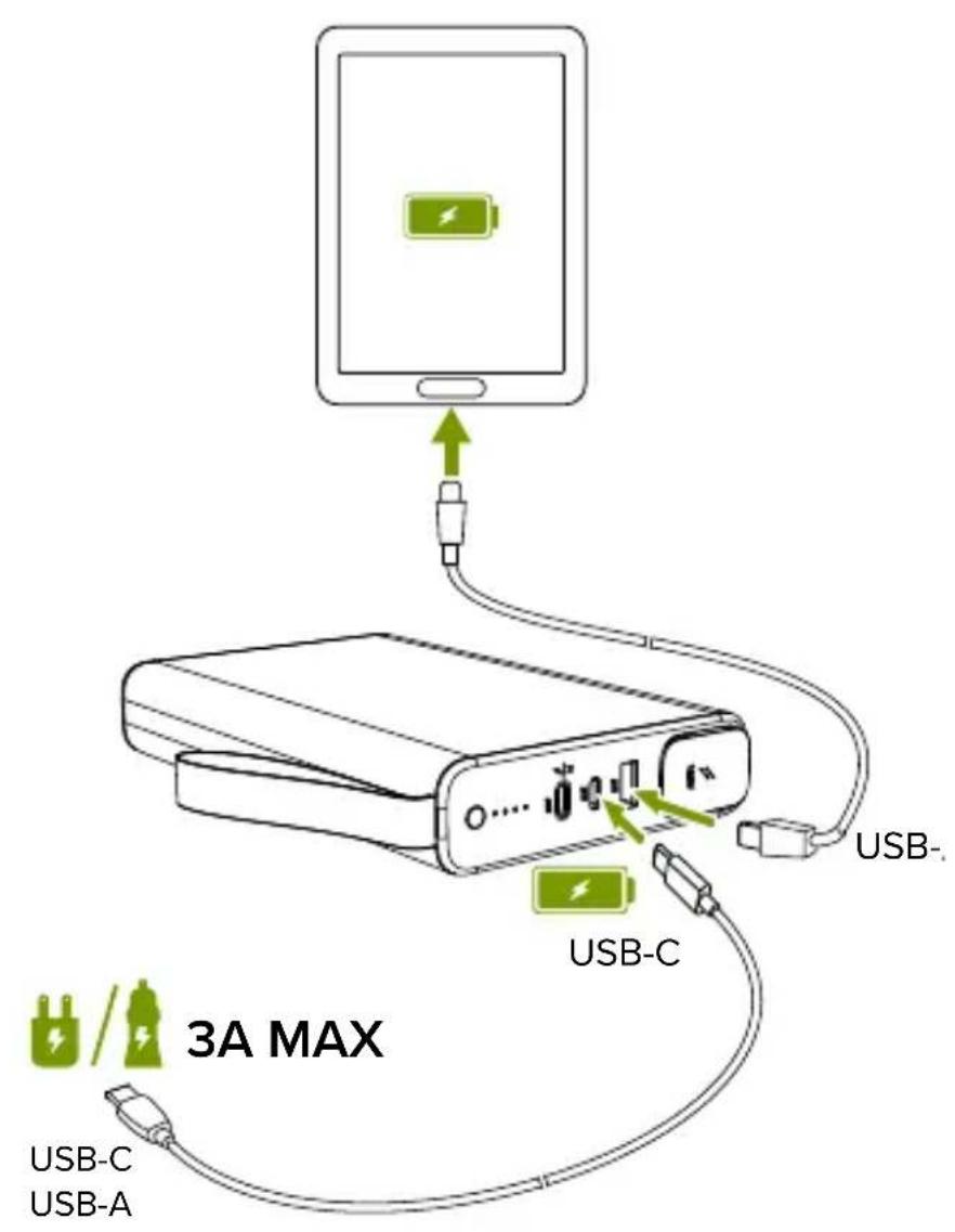 Mophie Powerstation PRO AC - 8