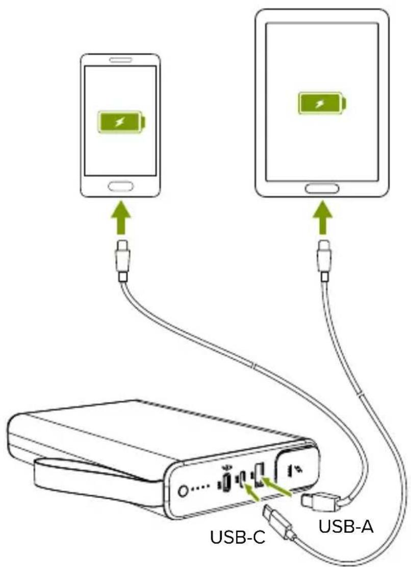 Mophie Powerstation PRO AC - 6
