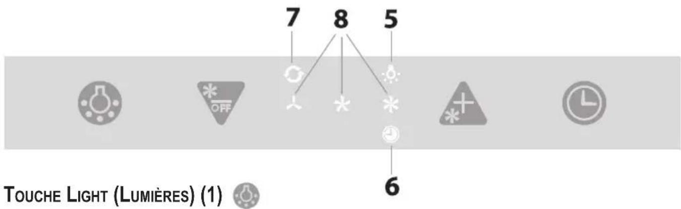 XO XOV48KSE - CONFIGURATION DE L'ÉCRAN - 1