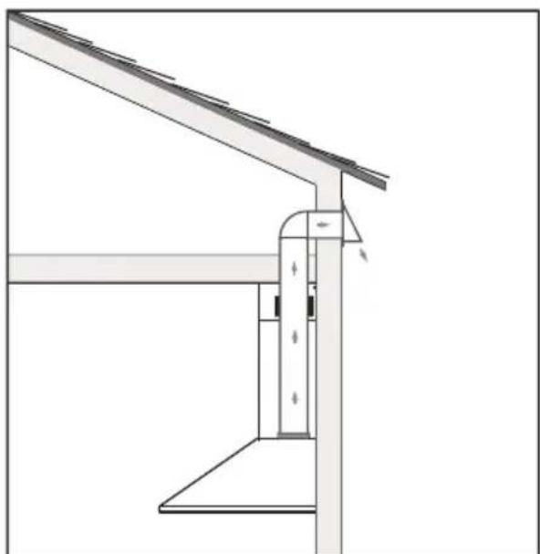 XO XOV48KSE - EXEMPLES D'INSTALLATION TYPIQUES - 1