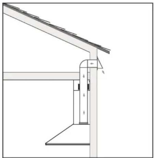 XO XOV48KSE - TYPICAL INSTALLATION EXAMPLES - 1